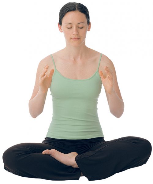 Brain Wave Vibration Find the Energy in You Tathaastu