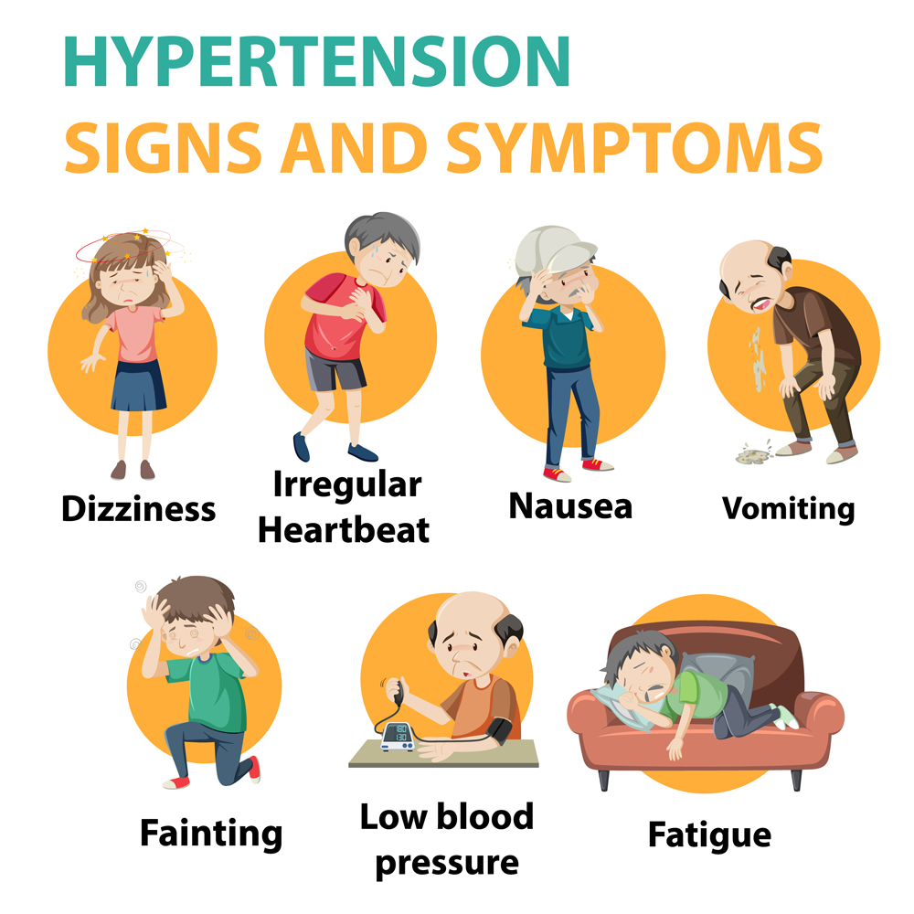 What Is Hypertension Pdf